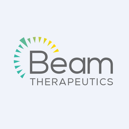 Beam Therapeutics Inc share price