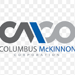 Columbus Mckinnon Corp. share price