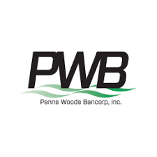 Penns Woods Bancorp, Inc. share price