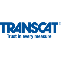 Transcat Inc share price