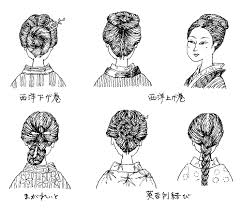 熊次郎が生まれた明治末期の女性の髪形。西洋の要素があって、とてもかわいい。