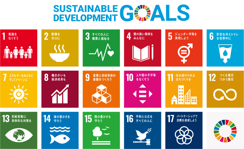 SUSTAINABLE DEVELOPMENT GOALS
