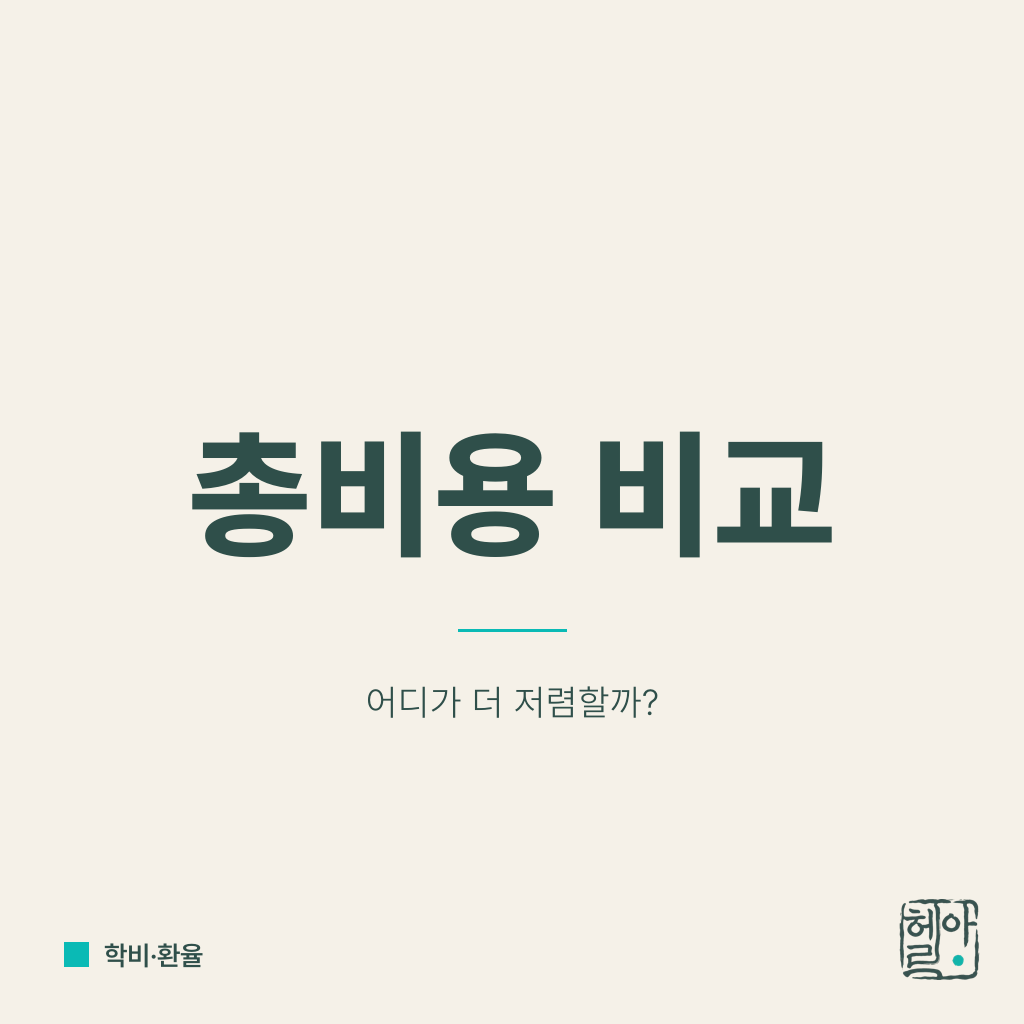 미국 vs 캐나다 vs 호주, 학부 4년 총비용 비교
