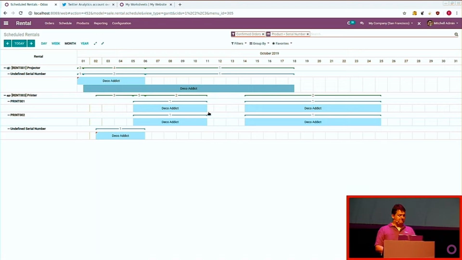 Odoo CMS - a big picture