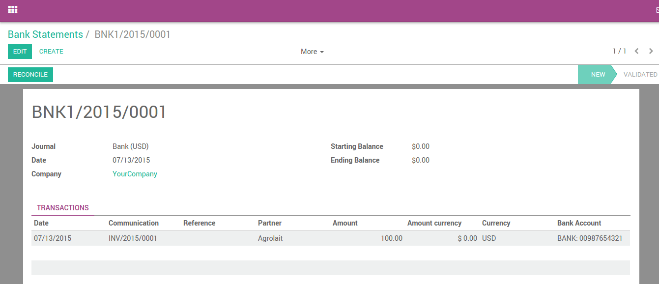 Odoo CMS - a big picture