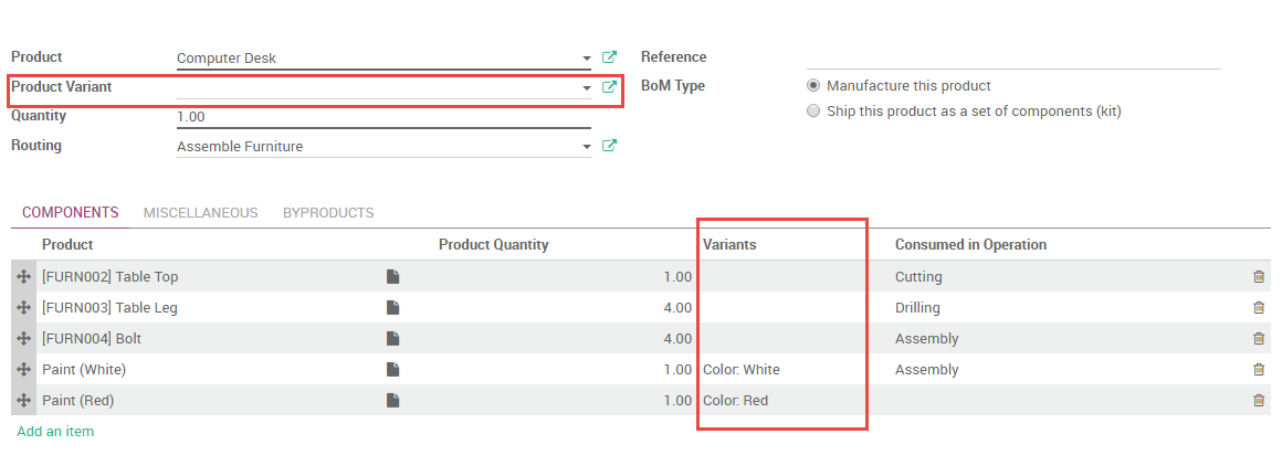 Odoo CMS - a big picture