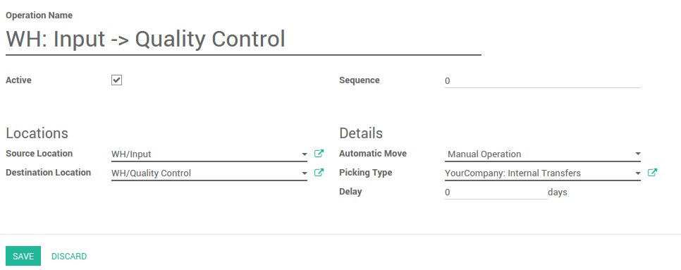 Odoo CMS - a big picture