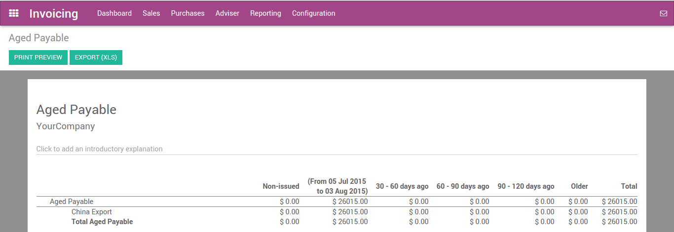 Odoo CMS - a big picture