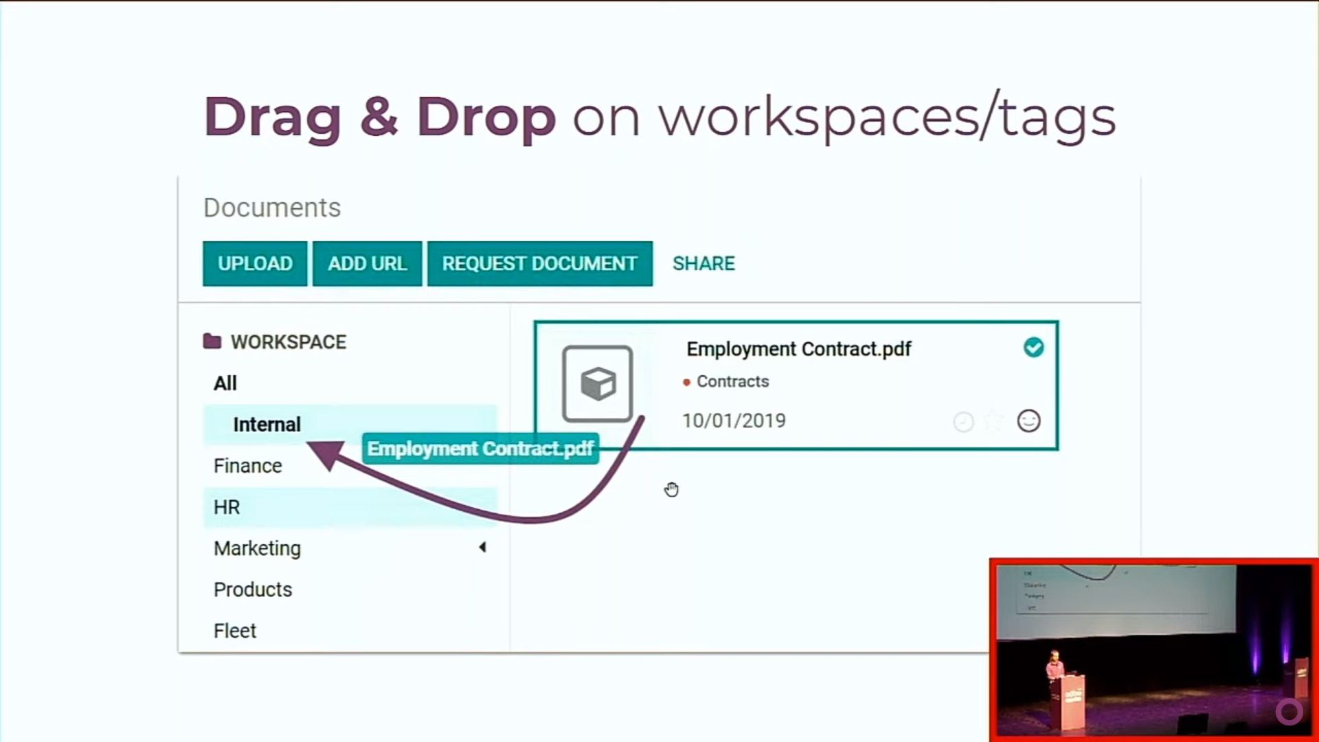 Odoo CMS - a big picture