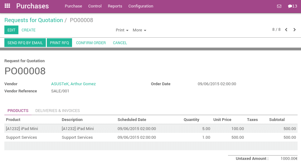 Odoo CMS - a big picture