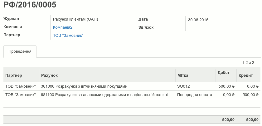 Текстовий та графічний блок Odoo