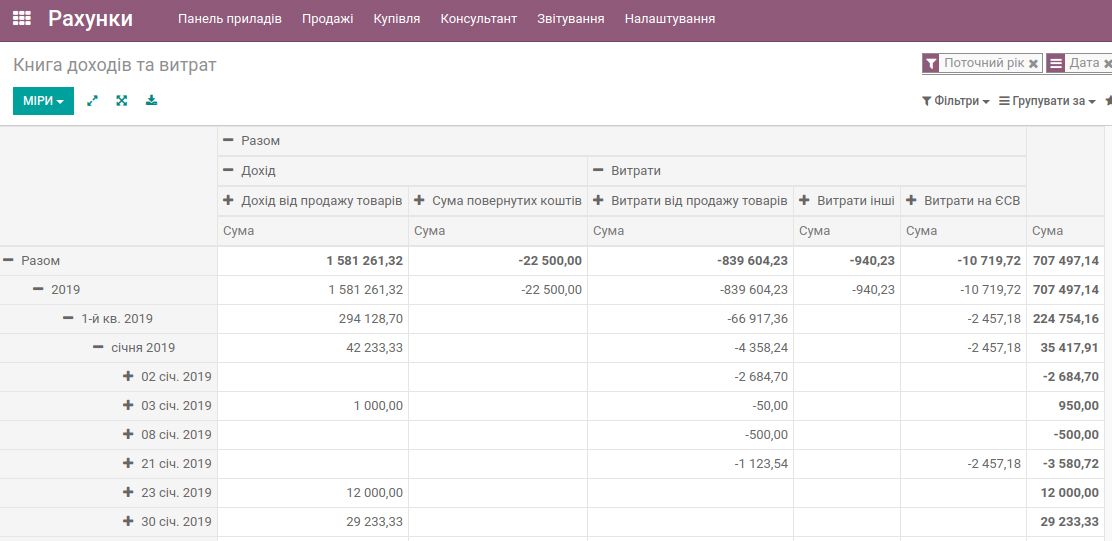 Simplified tax system