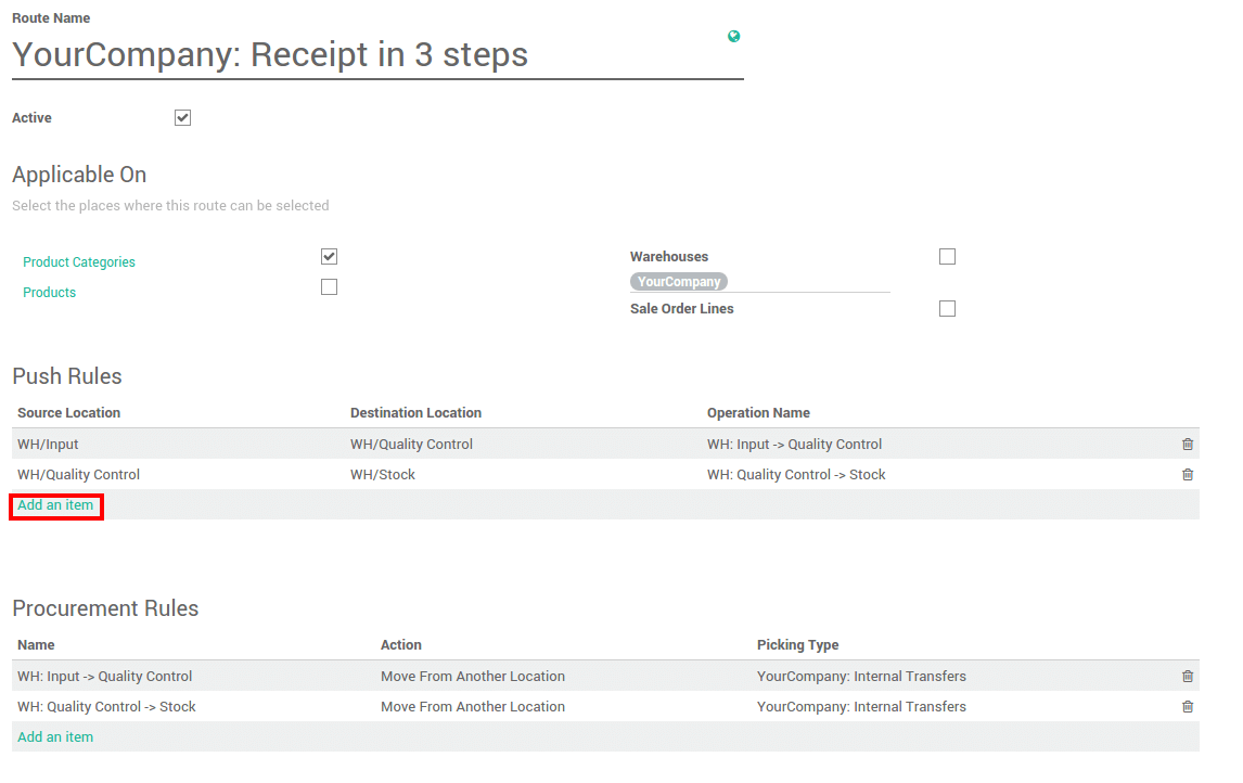 Odoo CMS - a big picture