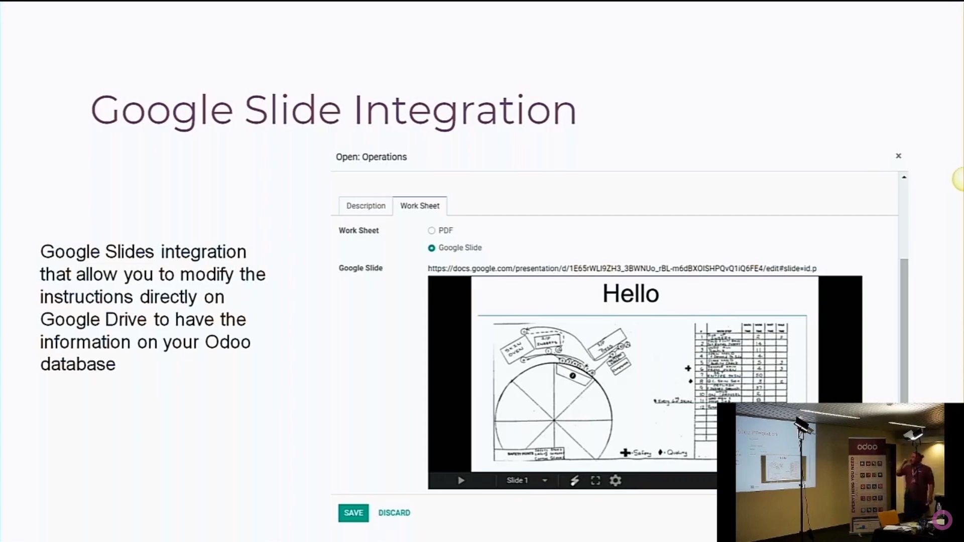 Odoo CMS - a big picture