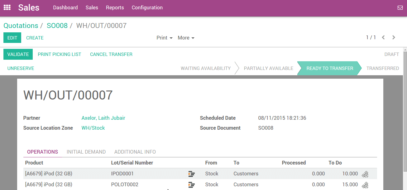 Odoo CMS - a big picture