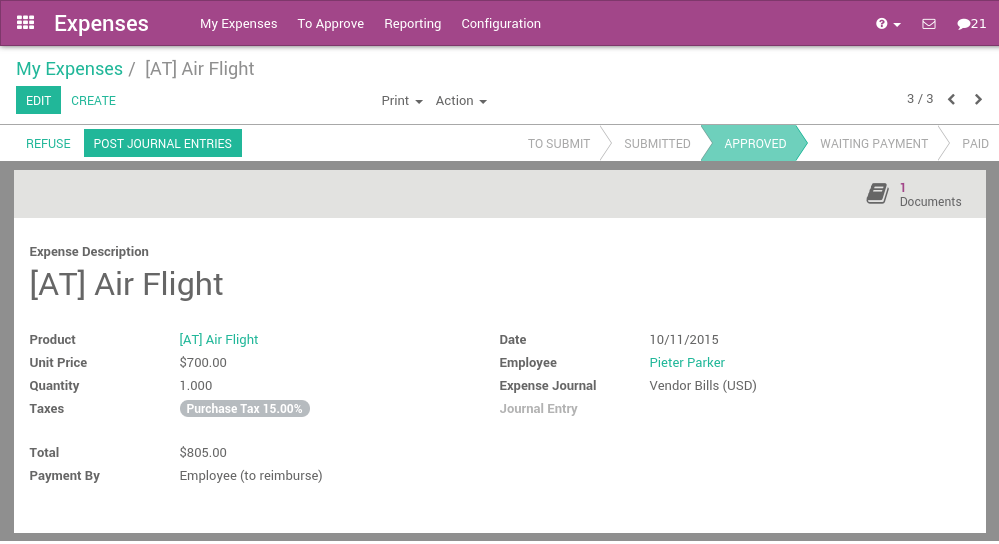 Odoo CMS - a big picture