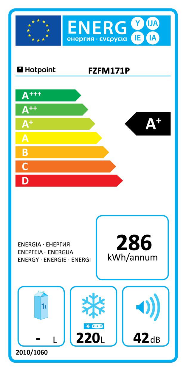 hotpoint fzfm171