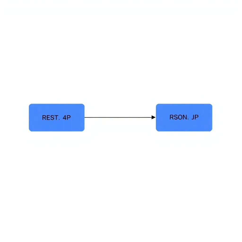 Diagram REST API dengan PHP yang menunjukkan komunikasi client-server menggunakan JSON