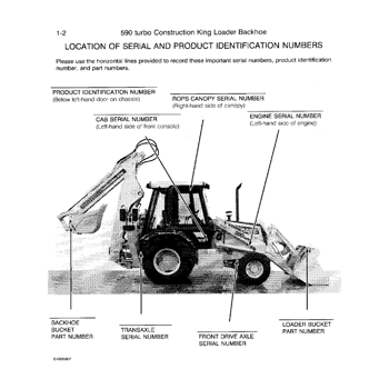 Case 530Ck Tractor Loader Backhoe Service Manual Parts Catalog Construction  King