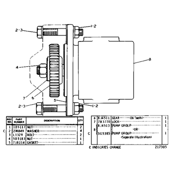 PUMP GP-GEAR 3G5385 - Caterpillar | AVSpare.com