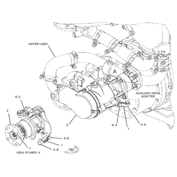 418 8363 Pump Gp Auxiliary Sea Water Type 2 For Use With C32 Scac Aux Front Mount Sea Water Pump An Attachment C32 Avspare Com