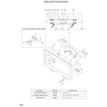 Carrello Elevatore Laterale Baumann GX 50 - Riva Carrelli Elevatori | Monza E Brianza - Foto 4