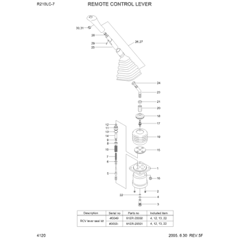 R210LC-7 SWING MOTOR(#1938-) EPC Hyundai HCE online