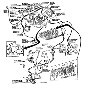 Wiring harnesses and components