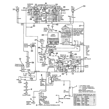 New Holland Wiring Diagram - IOT Wiring Diagram