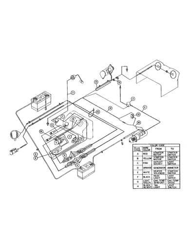 Case 220 Garden Tractor Wiring Diagram | Fasci Garden