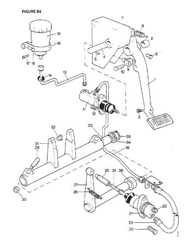 clutch release mechanism