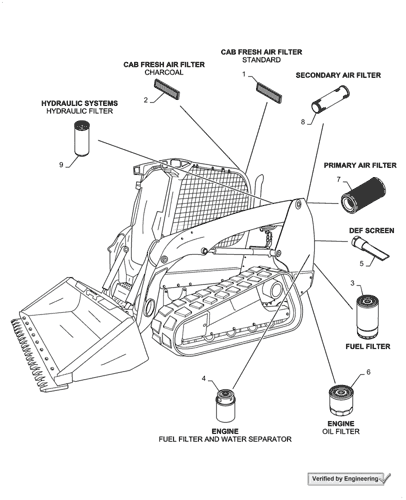 CFKIT Maintenance Filter Kit Compatible With C A S E 450C Dozers W - View #7