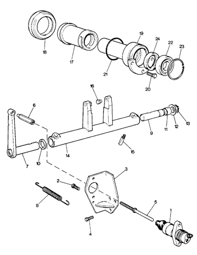 clutch release mechanism