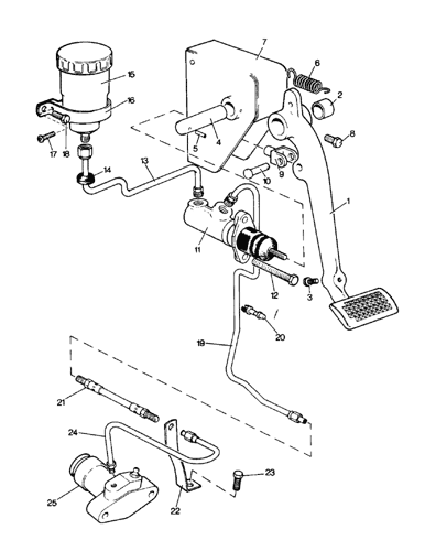 clutch release mechanism