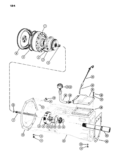 Torque Converter  an overview  ScienceDirect Topics