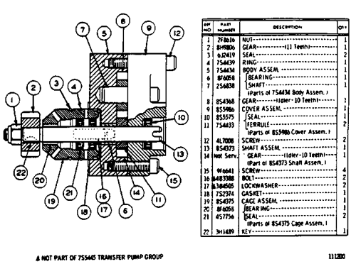 Fuel Pump Assembly Breakdown