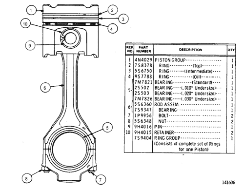 Pushing Force Vector Hd Images, In This Engine The Pushing Force Is  Transformed By A Connecting Rod And Flywheel Into Rotational Force For Work  Vector Color Drawing Or Illustration, Pushing, Transform, Rod