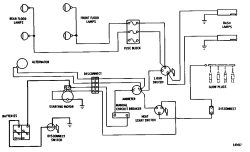 wiring diagram caterpillar 1995 topkick - Wiring Diagram