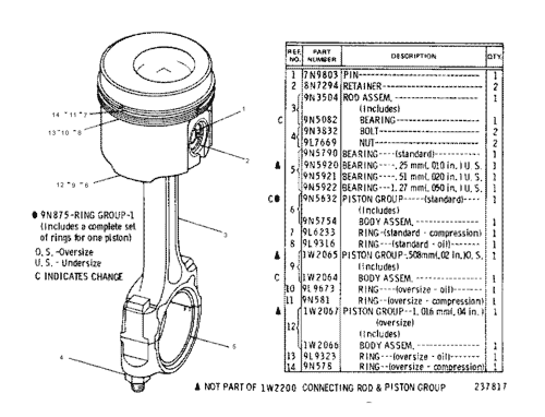 Type 3H Grooved Pins - Groov-Pin Corp.