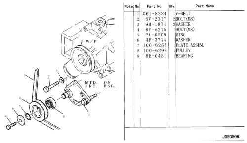 water pump parts name