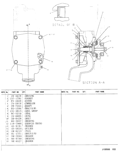 water pump parts name