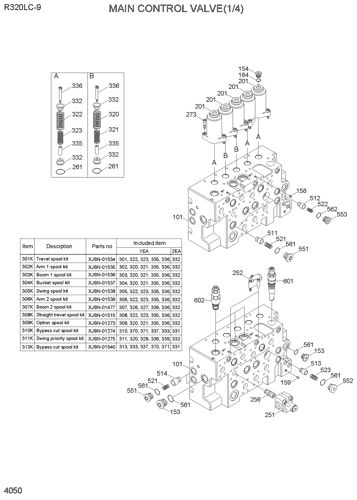 R320LC-9 MAIN CONTROL VALVE(1/4) EPC Hyundai HCE online | Caterpillar