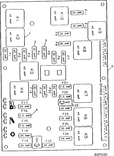 FUSES AND RELAYS (LOAD CENTER) - TRACTOR John Deere 8760 - TRACTOR - 8560,  8760, 8960 Tractors (North American Edition) ELECTRICAL FUSES AND RELAYS  (LOAD CENTER)