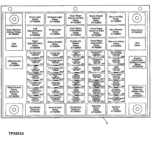 John deere 6900 fuse panel/manual