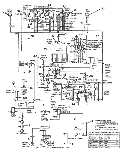 new holland skid steer wiring diagram - Wiring Diagram