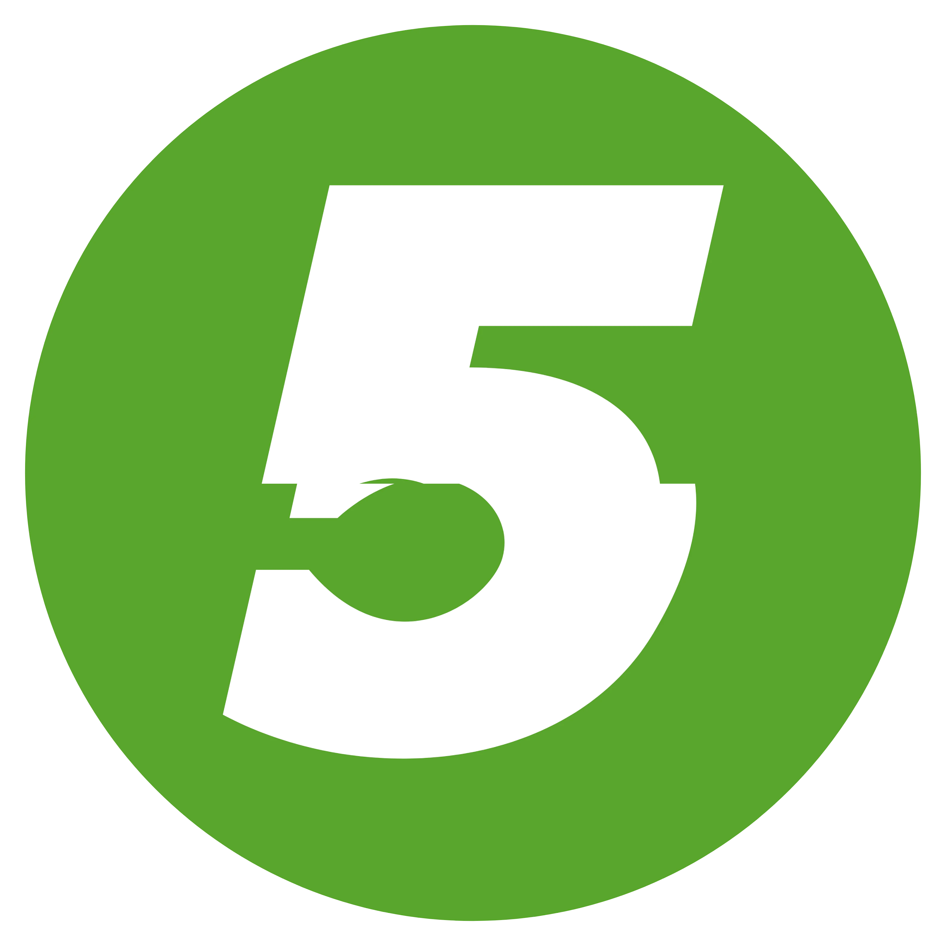 5centsCDN логотип