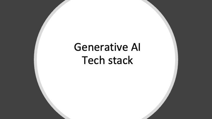 Slide 11 for generative AI 101