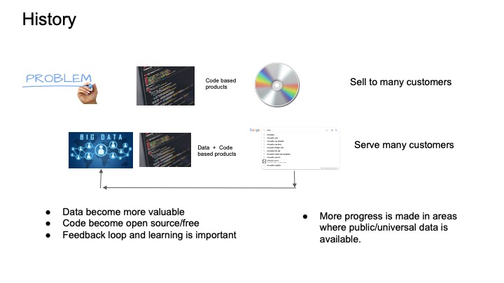 Slide 3 for generative AI 101