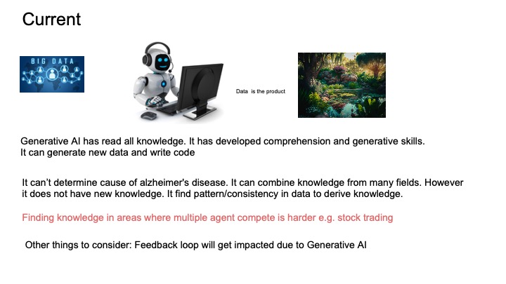 Slide 4 for generative AI