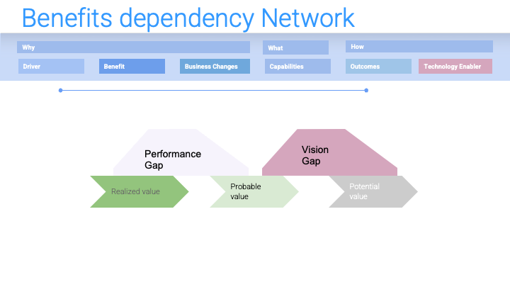 SLIDE3